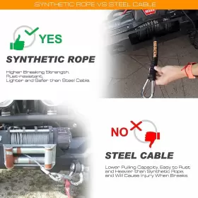 704771478722 HAWKLEY Synthetic Winch Rope Hook Recovery Snv #3