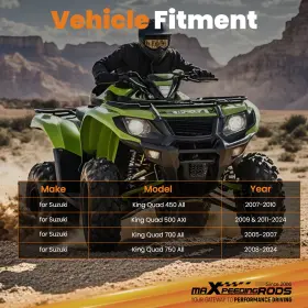 K526RH MAXPEEDINGRODS Winch Mount Plate Atv Kit 450 500 700 #2