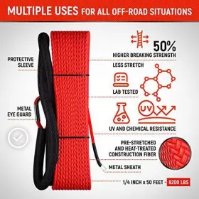 680168635223 MIOLLE Synthetic Winch Rope Lab Heattreated Wi #2