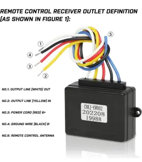 USEB-WP004 X-BULL Wireless Winch Remote Control Switch Kit #2
